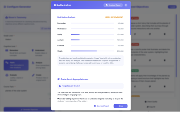 LOGEN AI quality analysis showing the Bloom level distribution and grade-level appropriateness