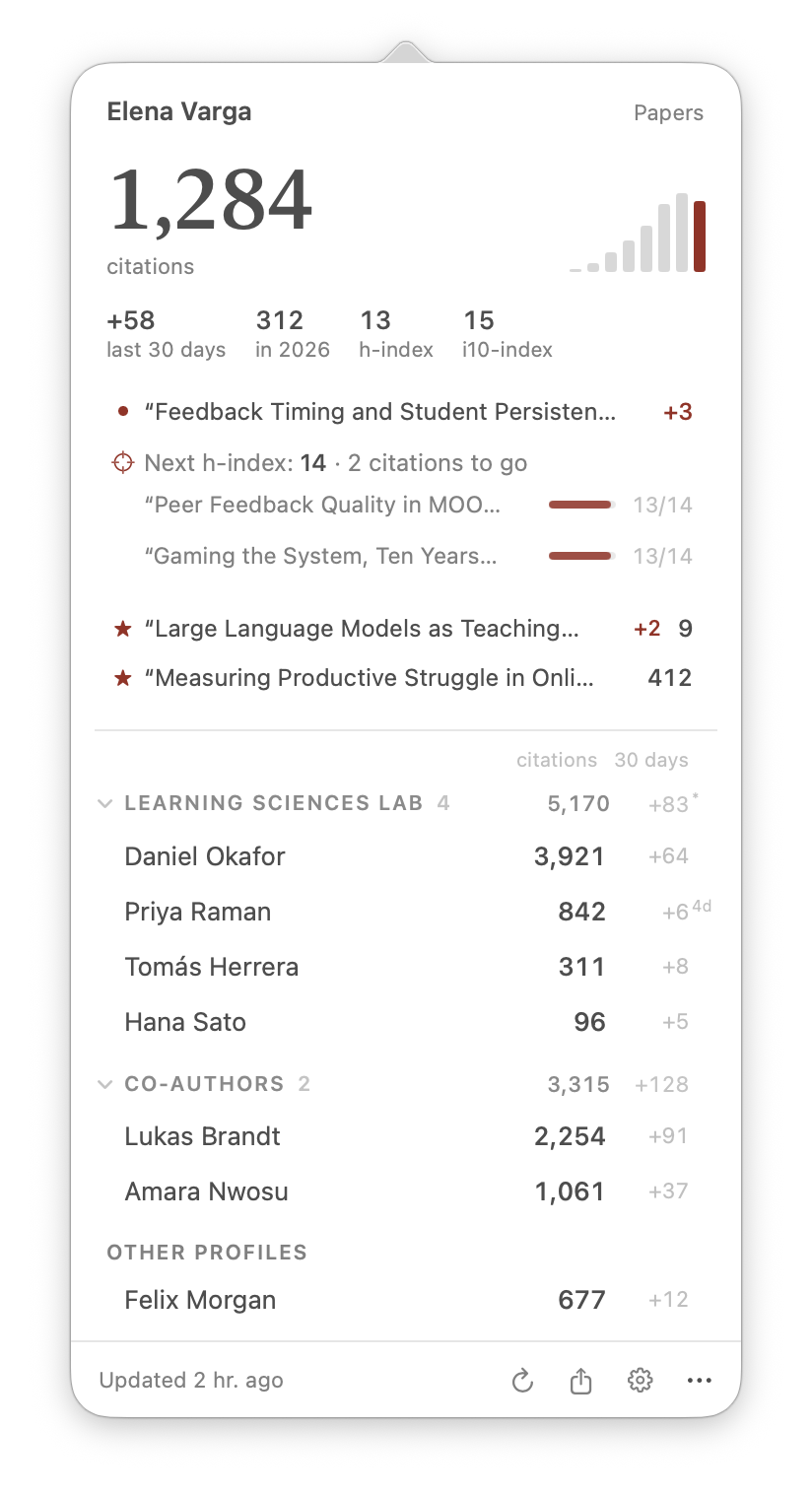 CiteBar menu bar panel with profiles, current-year citations, and trend labels