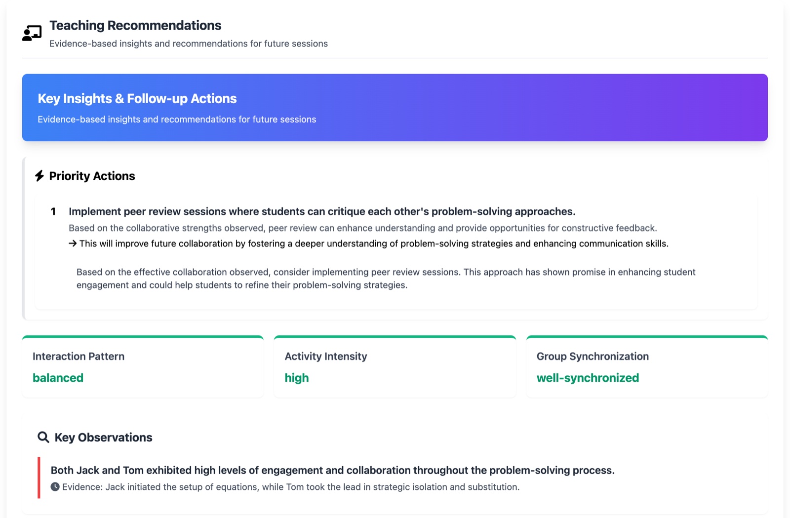 GM dashboard AI analysis on a demo session: a priority action, ratings for interaction pattern, activity intensity, and group synchronization, and a key observation with evidence