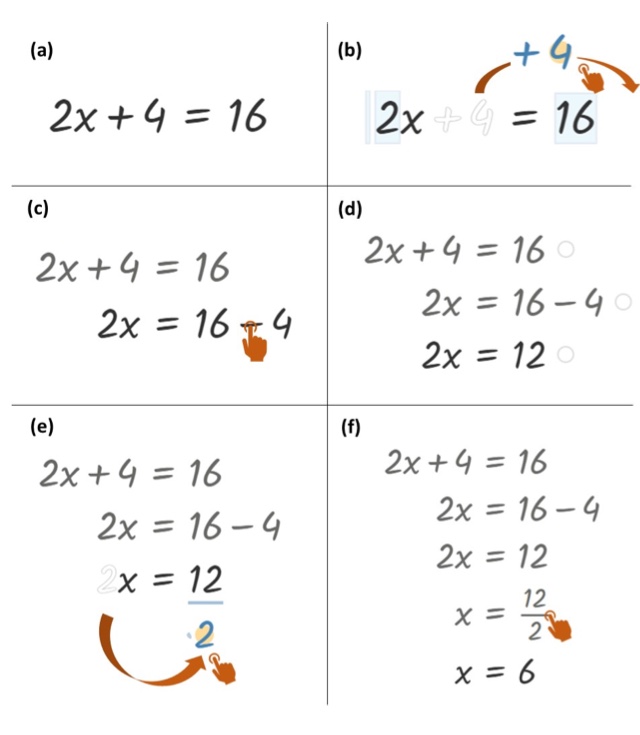 Solving 2x + 4 = 16 by gestures: dragging +4 across the equals sign, then dividing by 2