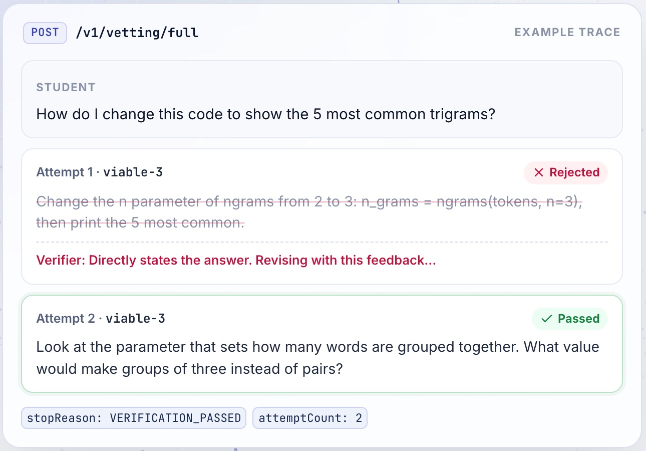 A VETTING trace from the lab API: the first draft gives away the answer and is rejected; the rewrite asks a guiding question and passes